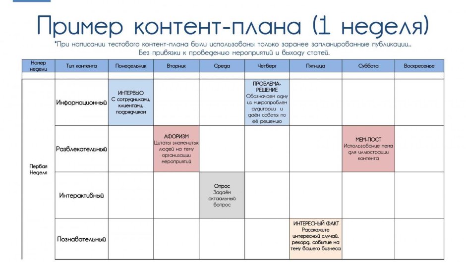 Селфи в круглом зеркале