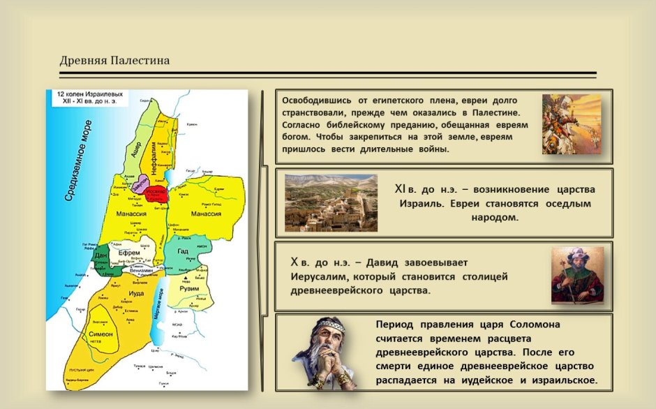 Древняя Палестина израильское и иудейское царство