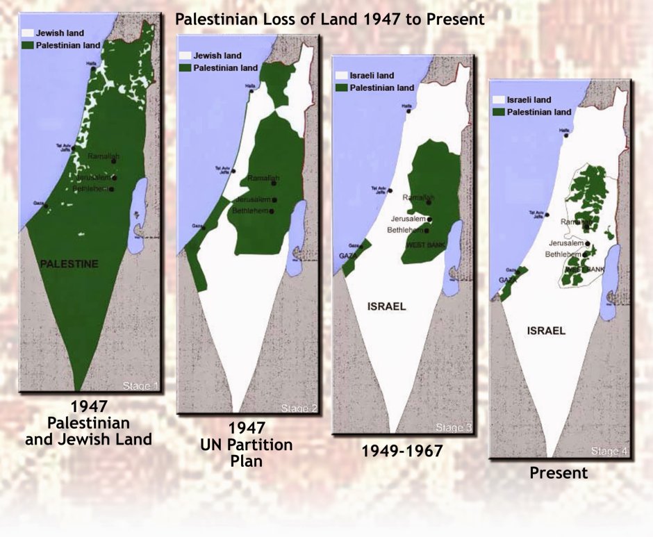 Israel Palestine Map