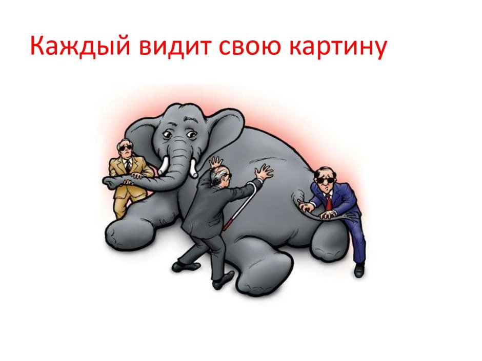 Мудрецы и слон притча