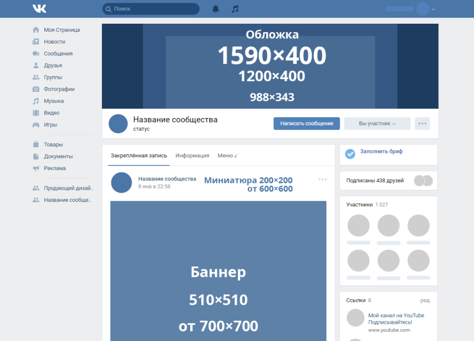 Сфотографироваться на фоне этой заявки