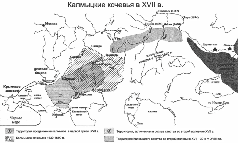 Войско мын бала фильм