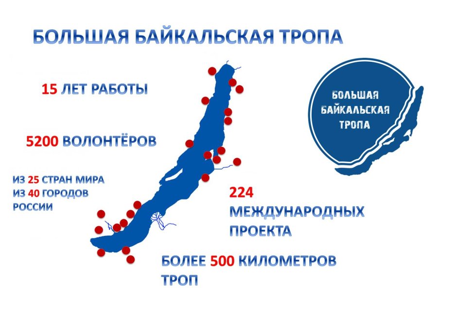 Большая Байкальская тропа ББТ карта