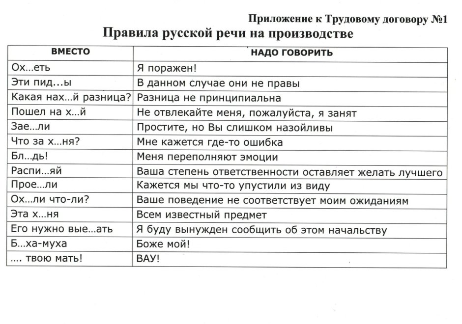 Переписки парня и девушки