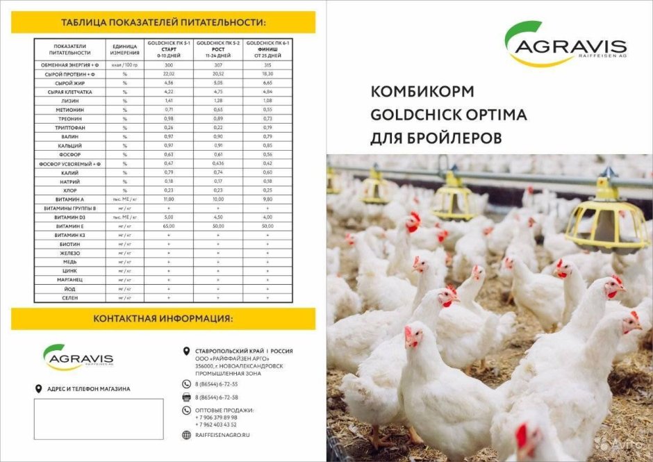 Схема кормления цыплят бройлеров комбикормом