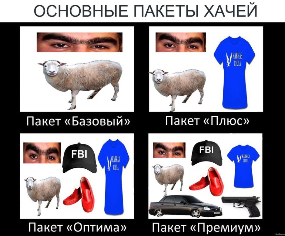 Смешные фразы про Козлов