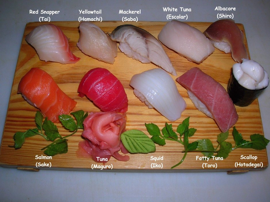 Тунец Блюфин мясо