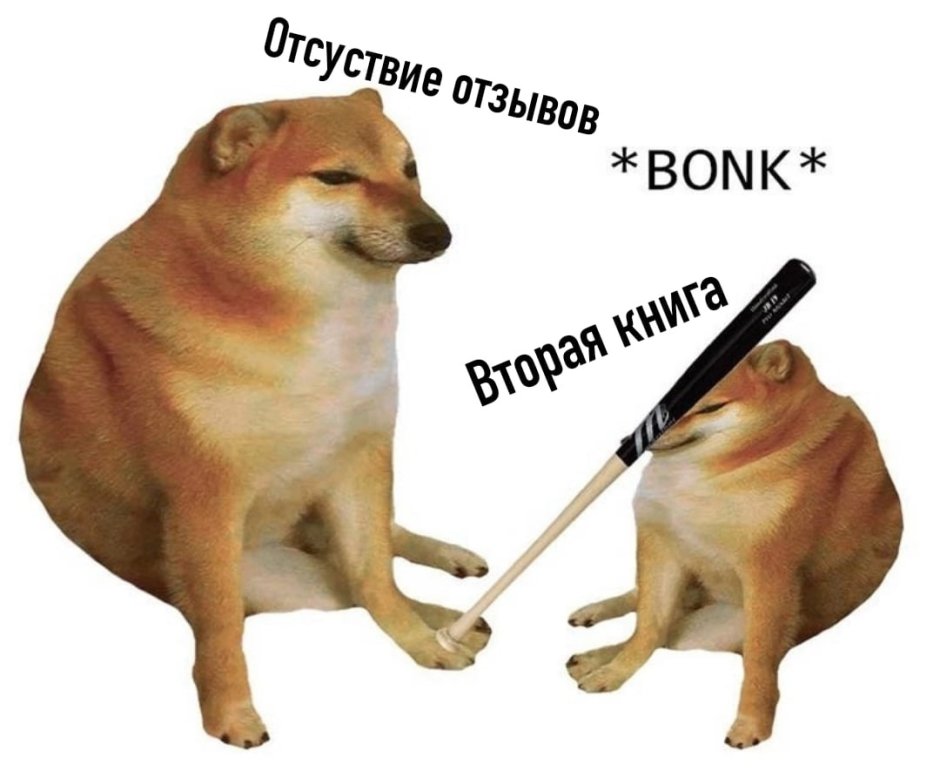 Борзая Эрис с самым большим носом