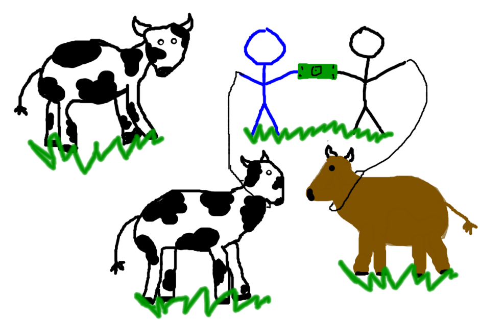 Коровы овцы логотип