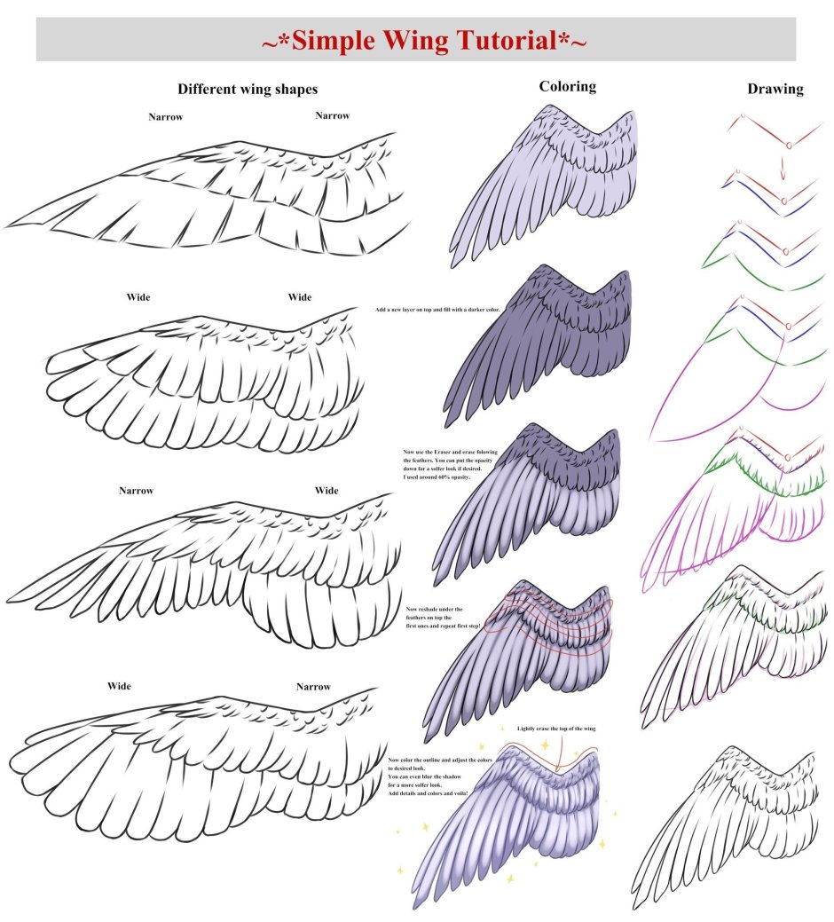 Референсы крыльев ангела