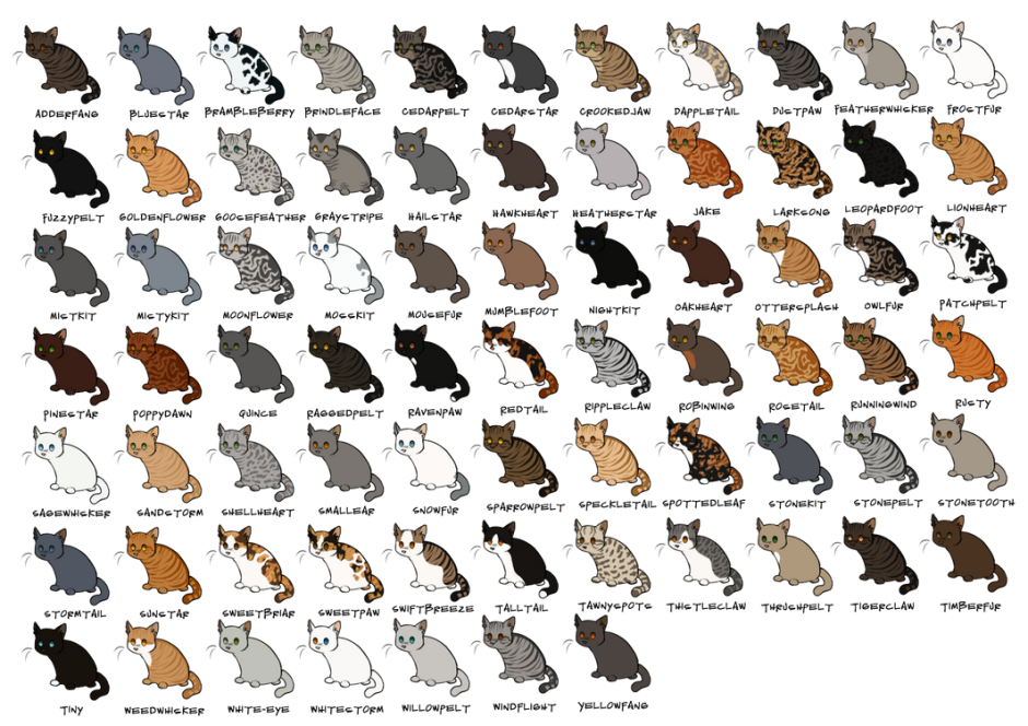 Коты Воители и их имена
