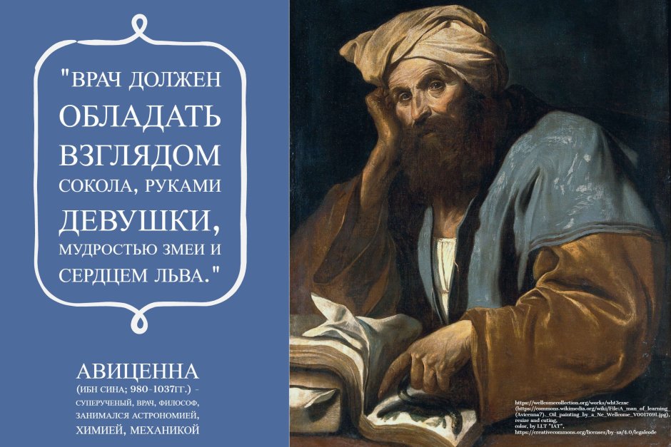 Абу Али ибн сина 980 1037