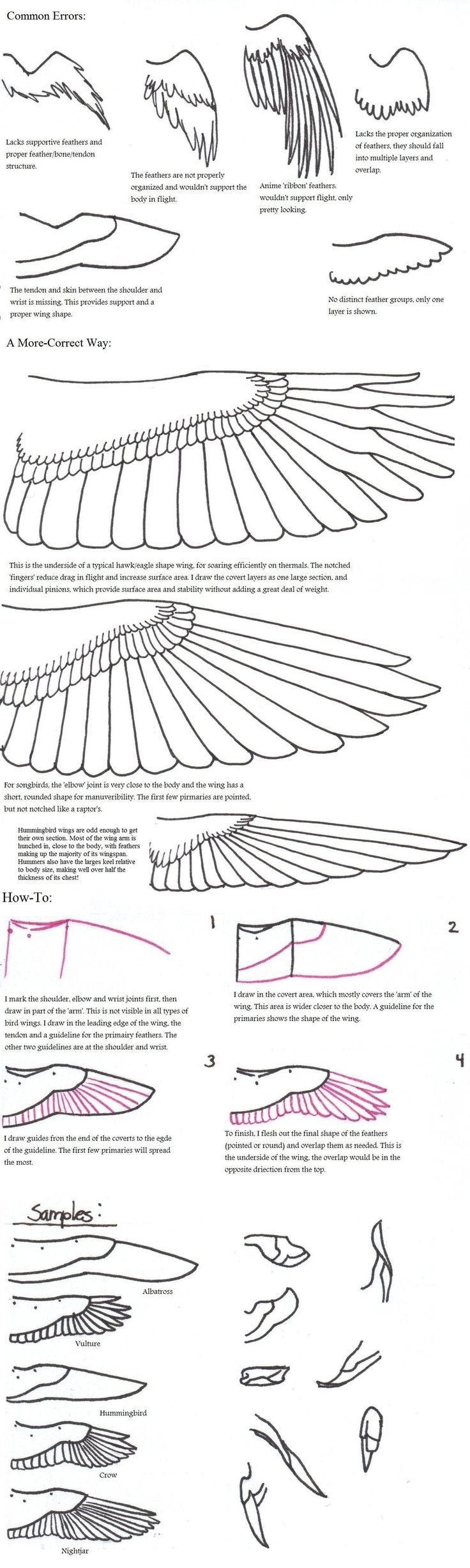 Выкройка крыла