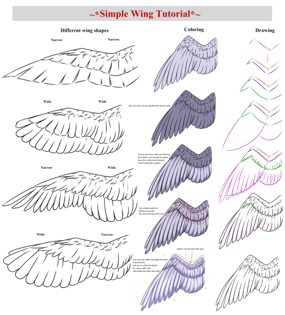 Референсы крыльев ангела