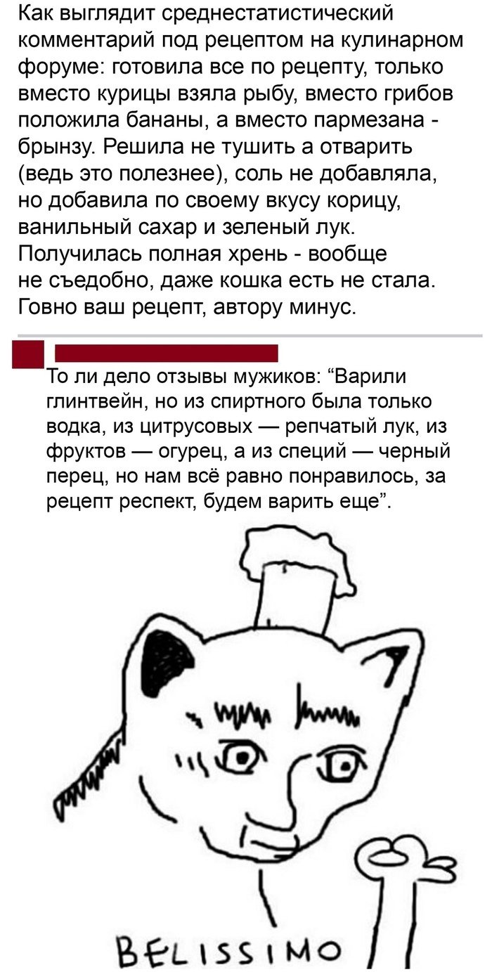 Кот Белиссимо