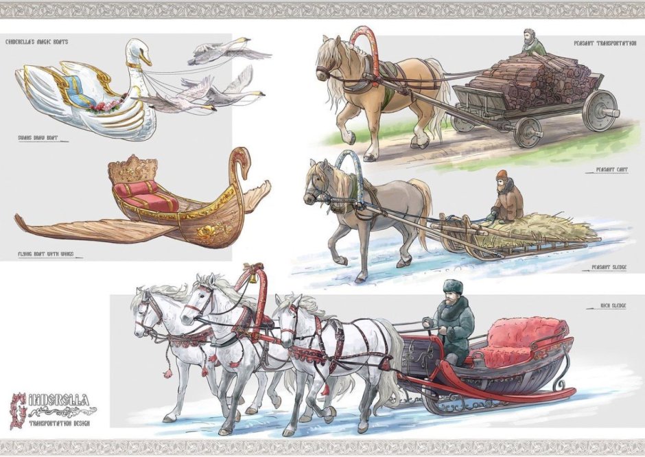 Сани для упряжки лошадей
