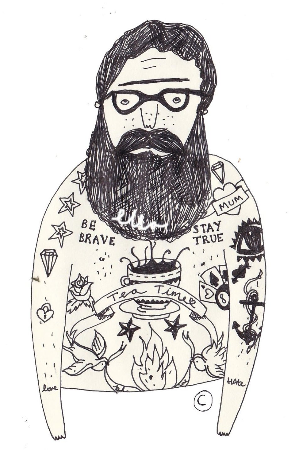 Рисование бороды