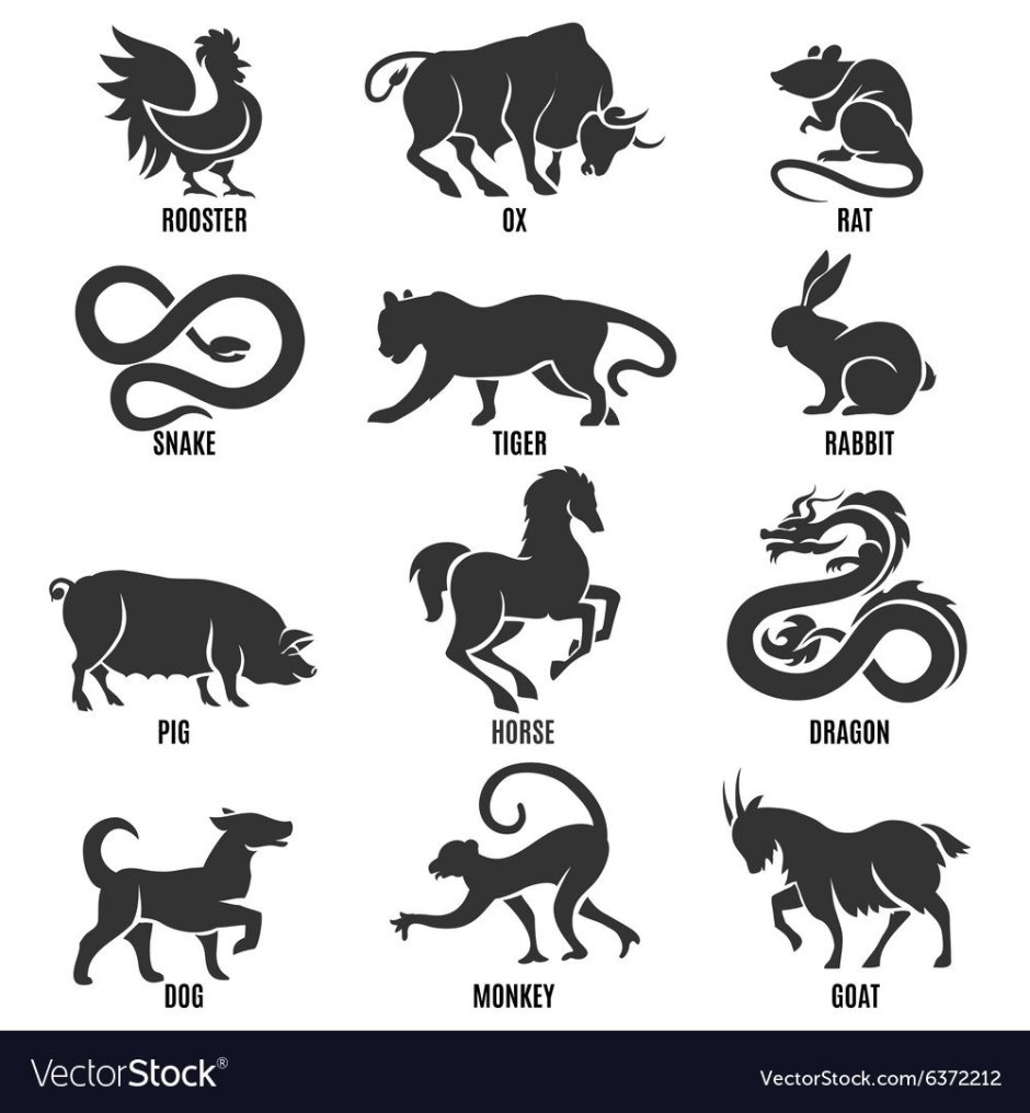 Иконки животных китайского гороскопа