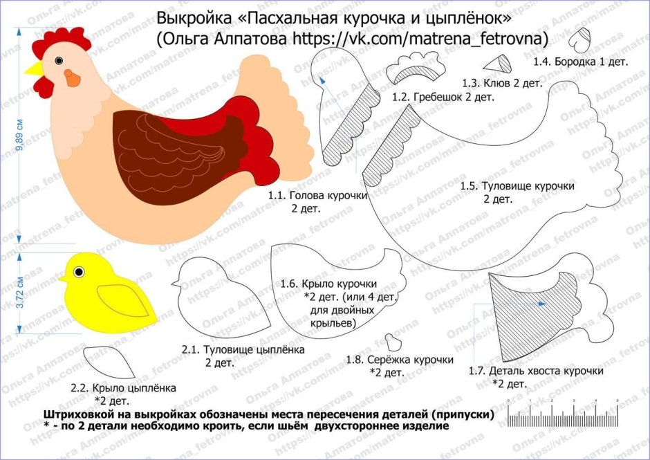 Форма клюва у птиц в зависимости от питания